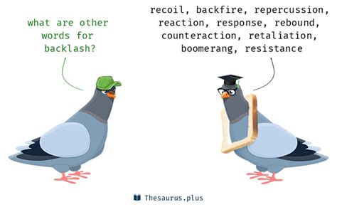 More 290 Backlash Synonyms. Similar words for Backlash.